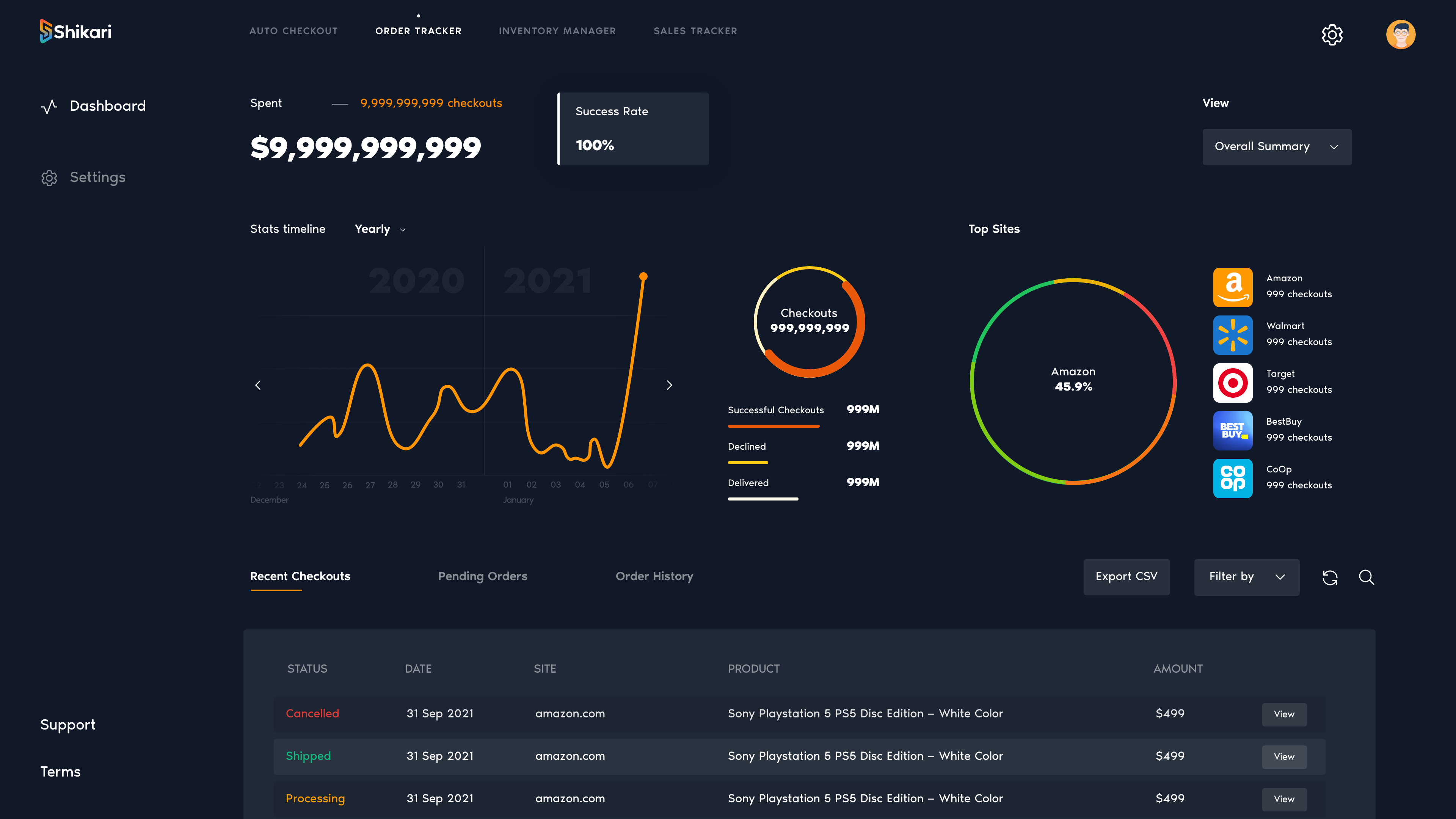 Shikari Order Tracker Dashboard